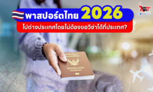 Thai passport held over a world map with a bold 2026 travel banner and Thai visa-free travel question.