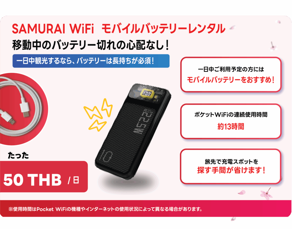 SAMURAI WiFiのモバイルバッテリーレンタル広告、1日50 THBの料金と機能を伝えるバナーです。充電スポット案内や長持ちバッテリーを強調。0/1/2の項目を含む促進情報あり。