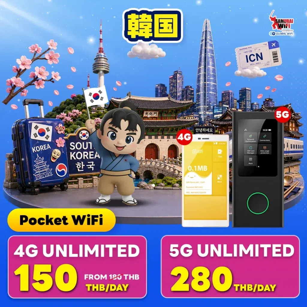 Korean travel-themed pocket WiFi promo with landmark imagery, a cartoon mascot, Korea flags, luggage, and devices advertising 4G and 5G plans with prices 150 THB/day and 280 THB/day for unlimited data