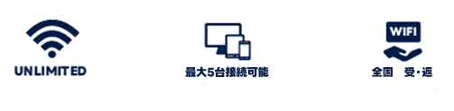 Three circular icons: Unlimited Wi‑Fi symbol, up to 5 devices can connect, and nationwide Wi‑Fi access badge (with Japanese captions).