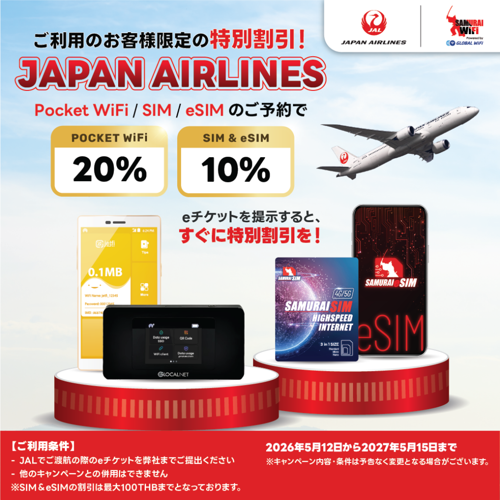 Japan Airlines promo poster offering Pocket WiFi and SIM/eSIM with 20% and 10% discounts, airline imagery included