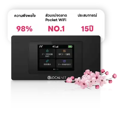 Black Pocket WiFi with touchscreen, pink blossoms; Thai captions highlight 98% satisfaction, No.1 market share, 15 years experience.