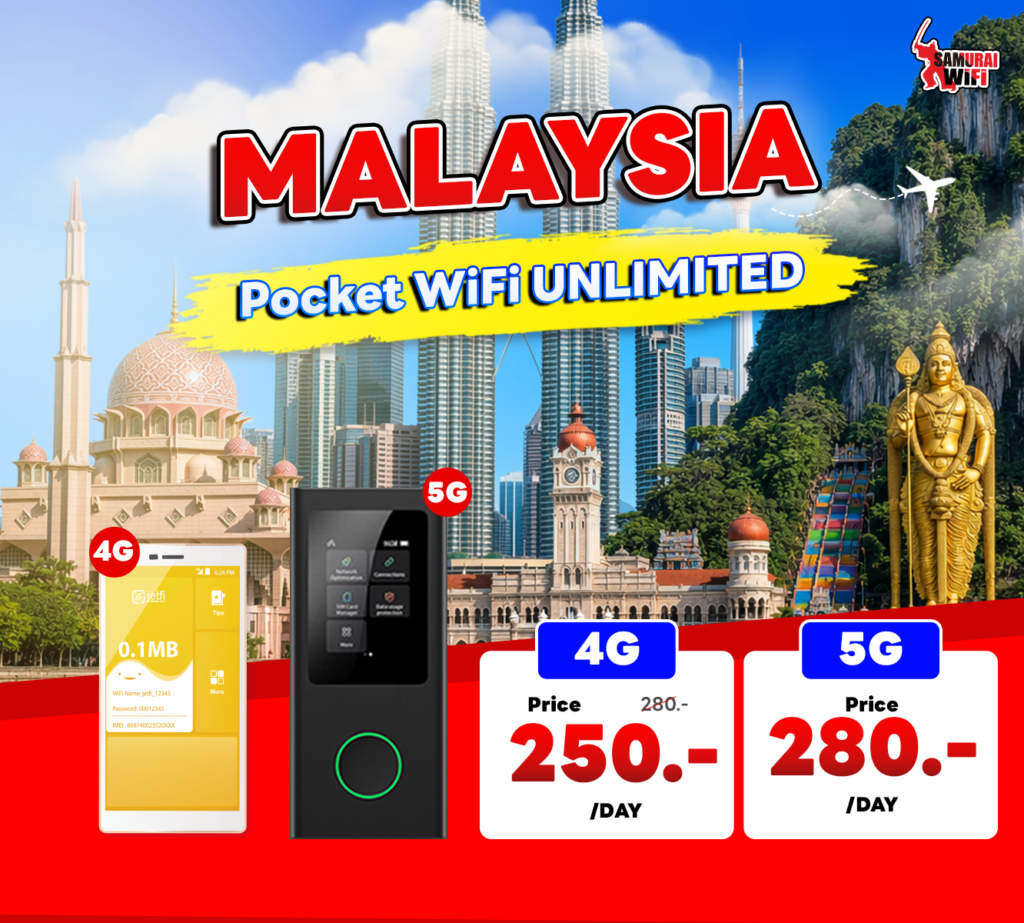 Malaysia Pocket WiFi Unlimited promo banner with city skyline and landmarks, showing 4G price 250/day and 5G 280/day in bold colors.