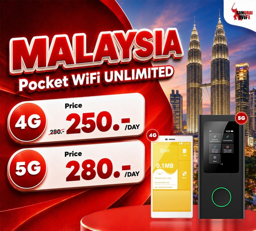 Malaysia Pocket WiFi Unlimited ad featuring 4G and 5G price tags (250 and 280 per day) beside device images and a city skyline background.