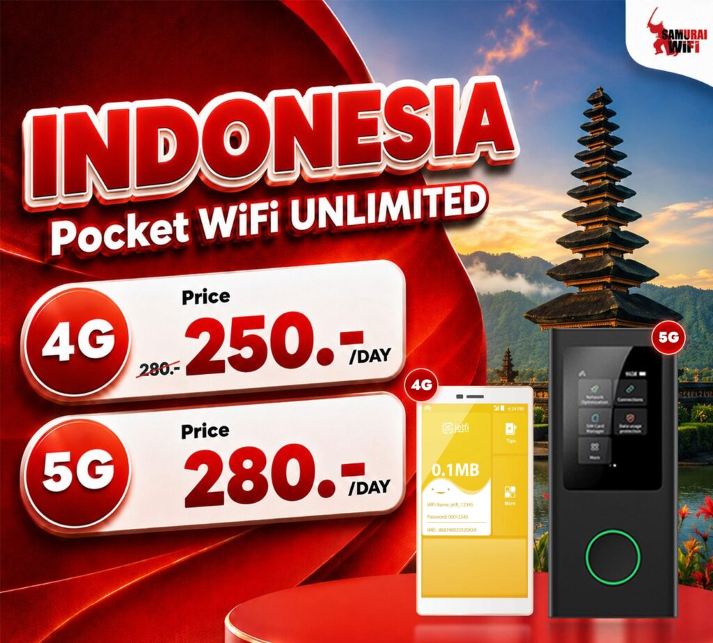 Bright ad for Indonesia Pocket WiFi: 4G/5G plans at 250 and 280 per day, with devices shown and a temple backdrop.