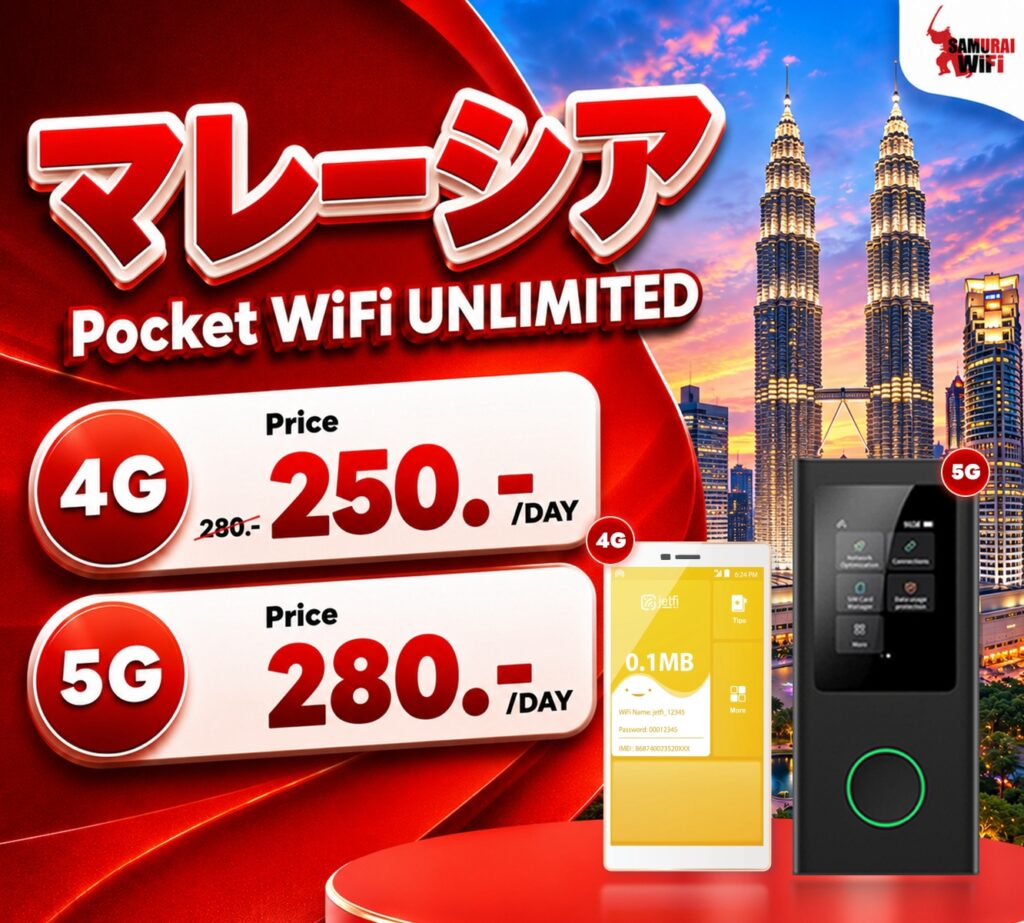 Promo banner for Pocket WiFi Unlimited — 4G/5G plans priced 250 and 280 per day with devices and city skyline.