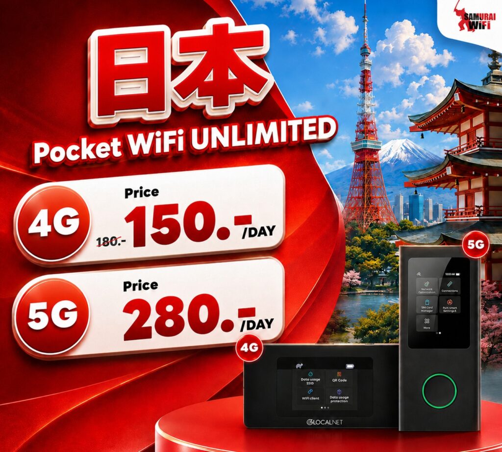 Red-themed advertisement for Pocket WiFi Unlimited showing 4G at 150/day and 5G at 280/day with devices in foreground and Japanese landmarks in the background.]"