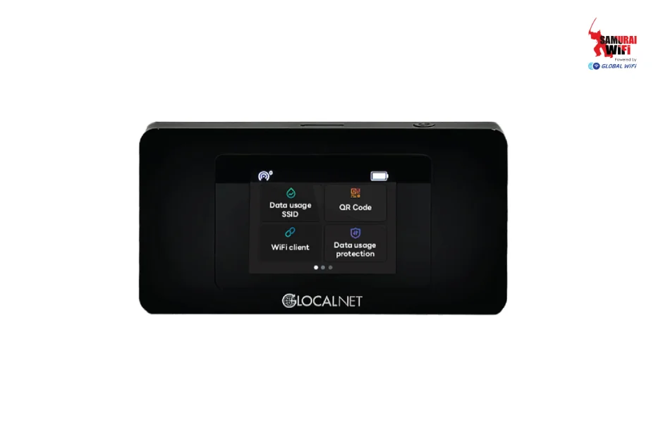 หลักการทำงานของ Pocket WiFi