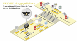 Isometric map of Suvarnabhumi Airport showing luggage delivery on the B Floor, with the Airport Rail Link zone and arrows guiding passengers to Novotel and other exits.